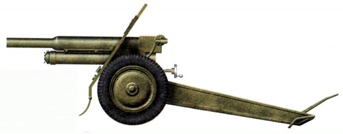 76,2-мм горная пушка обр. 1938 года