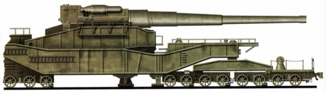 500-мм Железнодорожная Установка ТГ-1 Обр. 1939